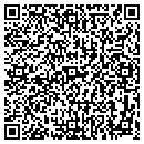 QR code with Rjs Distributors contacts