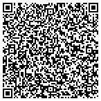 QR code with Mesa Obstetricians & Gynecologists Ltd contacts