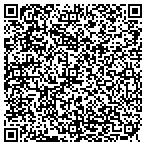 QR code with Supreme Graphics & Printing contacts