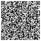 QR code with Scottsdale Obstetrics & Gynecology P C contacts