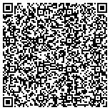 QR code with Finzimer Phillips, Suzanne DPM contacts