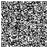 QR code with Hospitality Information Technology Association Inc contacts