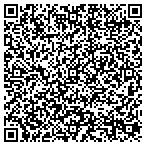 QR code with Desert Gynecology Medical Group contacts