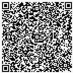 QR code with Image Solutions contacts