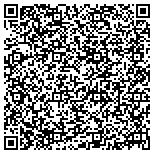 QR code with Mesquite Bay At Sailing Hawks Homeowners Association Inc contacts