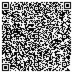 QR code with Jeffrey Marks, DPM contacts
