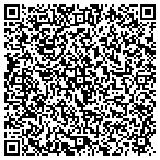 QR code with Physiotherapy Association Billing Center contacts