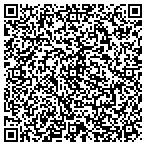 QR code with Riviera Twenty Homeowners Association Of Phoenix contacts