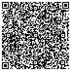 QR code with Sierra Huachuca For Retarded Citizens Inc contacts