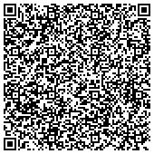 QR code with Matsunaga Daly Ross Thordarson Vogel And Klevens M D 's A Medical Corporation contacts