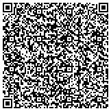 QR code with The Greater Southwest Chapter Club Managers Association Of contacts