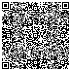 QR code with Nicholson Video Productions contacts