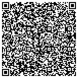 QR code with http://accountants.instcloudmnarea.com contacts