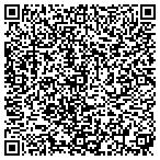 QR code with Omni-Adept Video Productions contacts