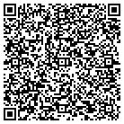 QR code with Michael Peek Distributing LLC contacts