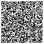 QR code with Professional Video Resources contacts