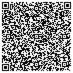 QR code with Kit Carson Social Service Department contacts