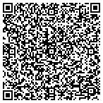 QR code with Villa Cordova Homeowners Assn contacts