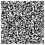 QR code with Vista Valle Homeowners Association Of Scottsdale contacts