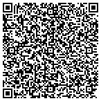 QR code with Scripos Clinic Physicians Obstet contacts