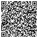 QR code with Sevier Export Co contacts