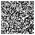 QR code with The Ad Source contacts