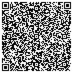 QR code with Homecare Association Of Arkansas contacts