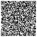 QR code with Panther Pride Fastpitch Association Inc contacts