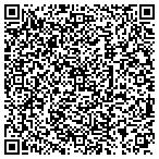 QR code with Piney Creeks Squirrel Hunters Association contacts