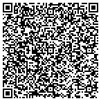 QR code with Reservoir Fisheries Habitta Partnership contacts
