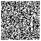 QR code with Manthei Rebecca R CPA contacts