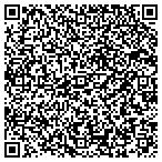 QR code with Metropolitan Printing contacts