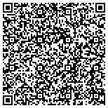 QR code with Perfection Custom Print Solutions contacts