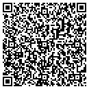 QR code with Schnitzer Jay DPM contacts
