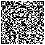QR code with Colasanti Print Works contacts