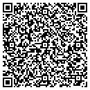 QR code with Markham Distributing contacts