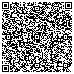 QR code with Renee's Video Imaging contacts