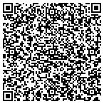 QR code with Runaworks Studios contacts