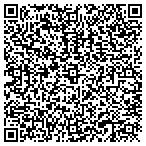 QR code with Dupli Craft Printing Inc contacts