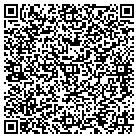 QR code with Mountainview Distributing L L C contacts