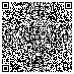QR code with Video Artistry Productions contacts