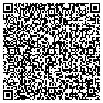 QR code with Hutson H Messer MD contacts
