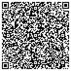 QR code with Island Obstetrics & Gynecology contacts