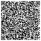 QR code with House Of Representatives South Carolina contacts