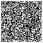 QR code with International Assn of Dive Rescue Spec contacts