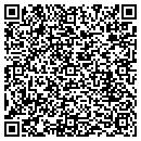 QR code with Confluence Holdings Corp contacts