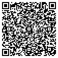 QR code with Jkm contacts