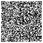 QR code with South Dakota Congress Of Parents And Teachers contacts