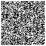 QR code with Duplicates Ink - Commercial Printing & Communication contacts