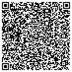 QR code with Inlet Printing Company contacts